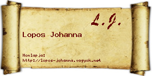Lopos Johanna névjegykártya